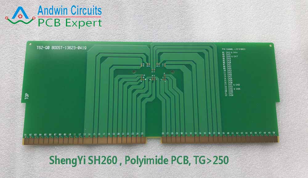 SH260 乐动网页版PCB聚合物层压材料